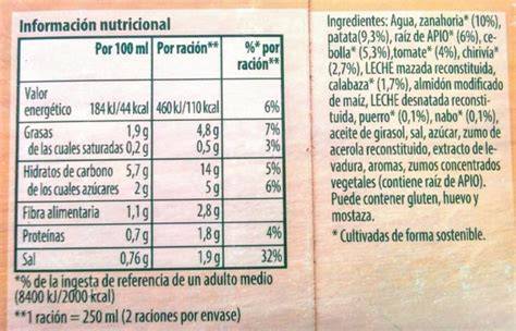 Ejemplo de etiqueta alimentaria con ingredientes de insectos