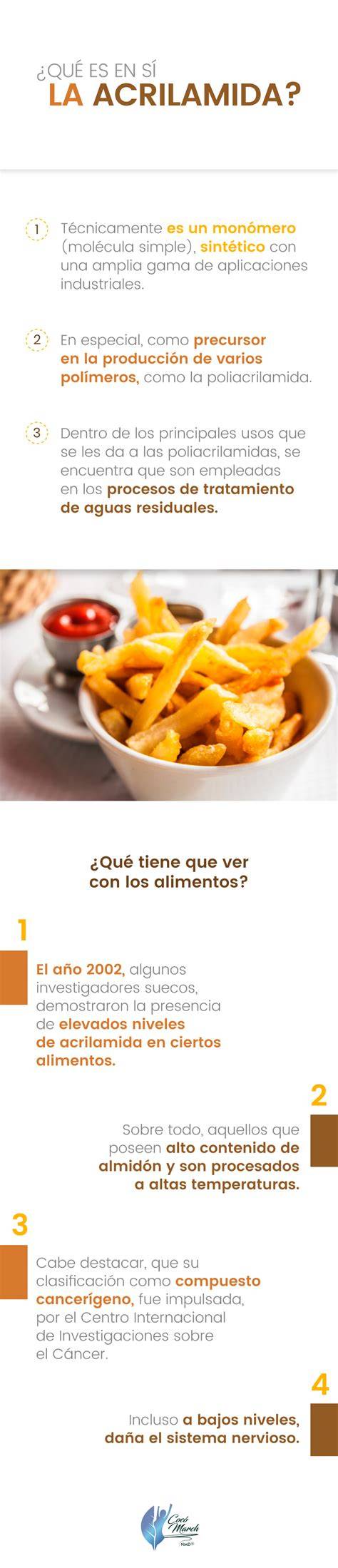 Alimentos con alto contenido de acrilamida