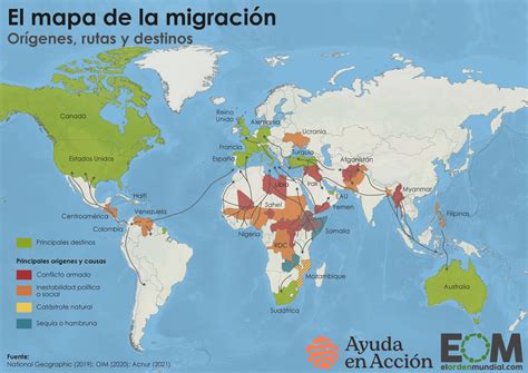 Mapa de las rutas migratorias del salmón del Pacífico
