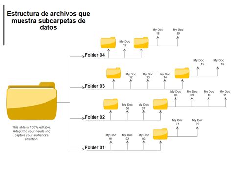 Estructura de un archivo ISO