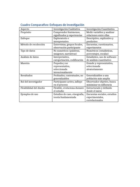 Comparativa de métodos de pesca de merluza