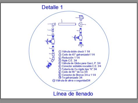 Diagrama de seguridad para el llenado de bombonas de gas