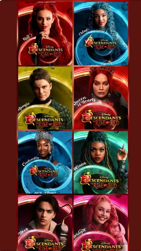 Personajes principales de Descendientes