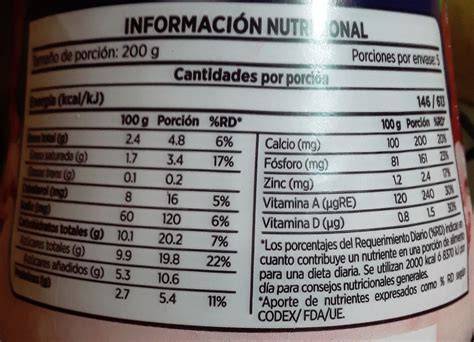 Tabla de ingredientes y porcentajes en cereal All-Bran