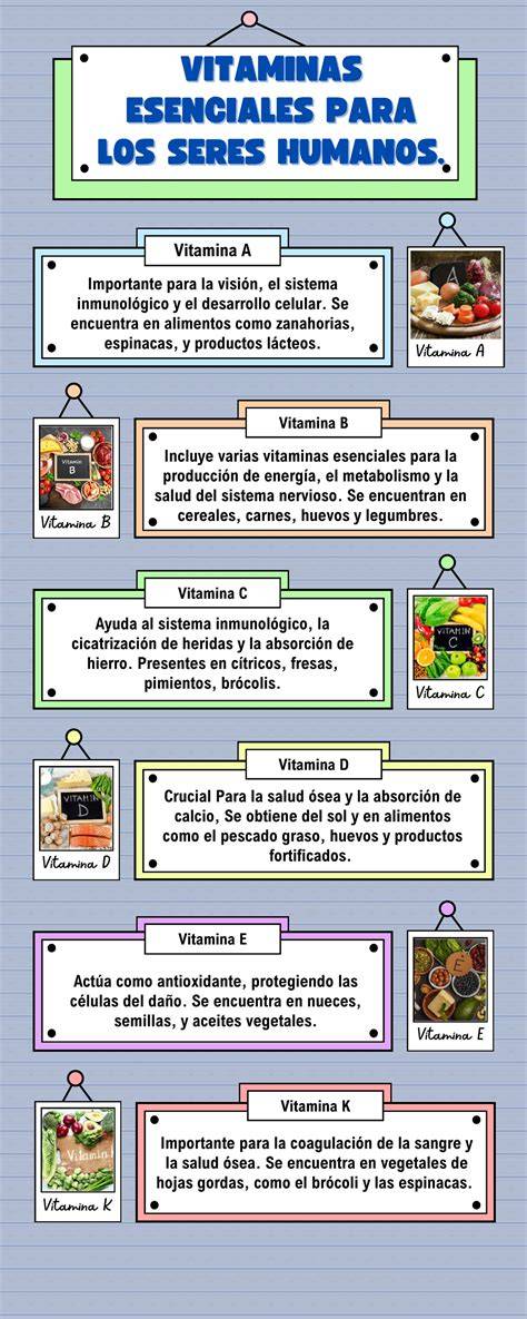 Infografía sobre las vitaminas y minerales añadidos al cereal