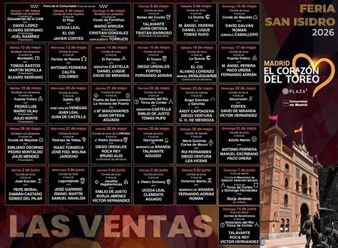 Esquema del programa de la Feria de Teatinos
