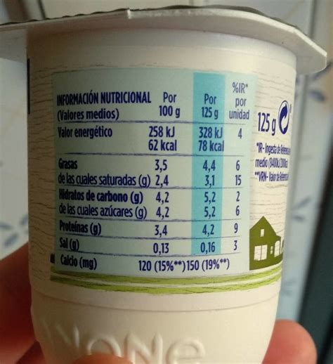Comparación de perfiles nutricionales de yogures