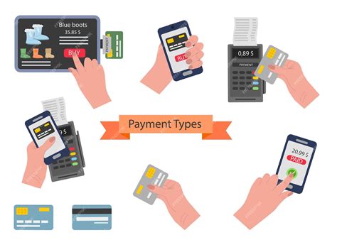 Infografía de opciones de pago y servicio