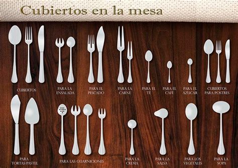 Mesa con diferentes tipos de cubiertos organizados para una cena elegante