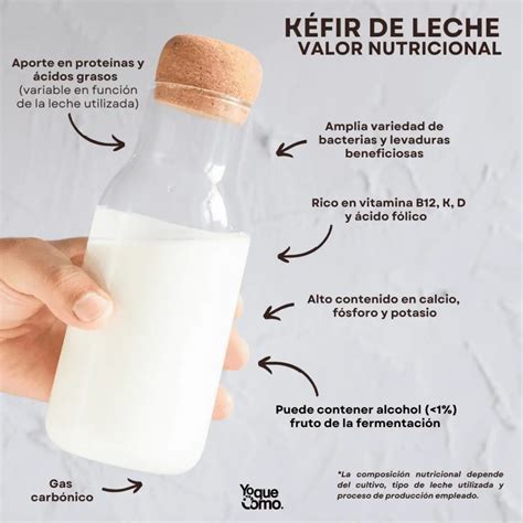 Kéfir de leche listo para consumir