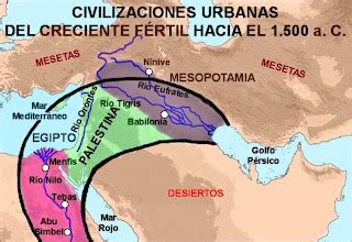 Mapa del Creciente Fértil, origen de la agricultura y el cultivo de cereales.