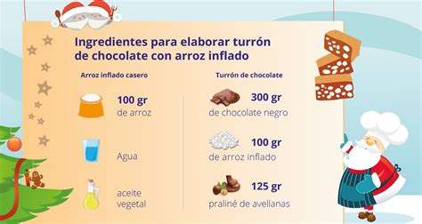 Ingredientes del turrón de chocolate con almendras Nestlé