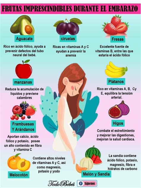 Frutas y verduras saludables durante el embarazo