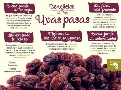 Información nutricional de las pasas