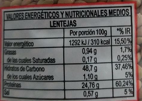 Envase de lentejas secas con información nutricional