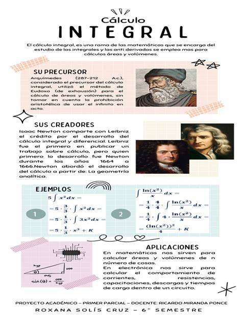 Infografía sobre el cálculo del Green-Score