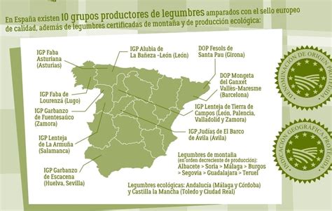 Mapa del mundo con legumbres plantadas en sus lugares de origen