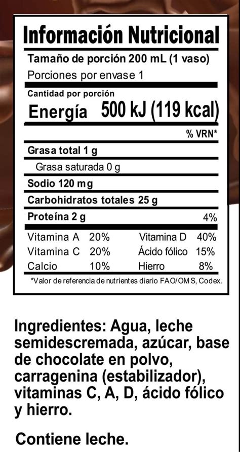 Ingredientes para la leche saborizada