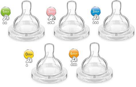 Tipos de biberones y tetinas para bebés