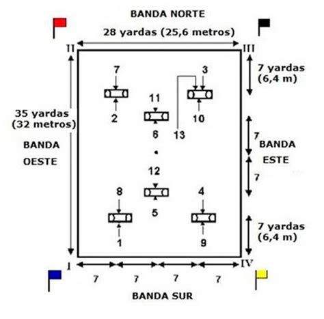 Campo de croquet con aros y estacas
