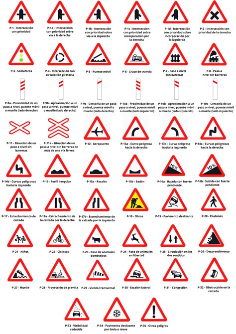 Señal de tráfico con advertencia de puntos del carnet