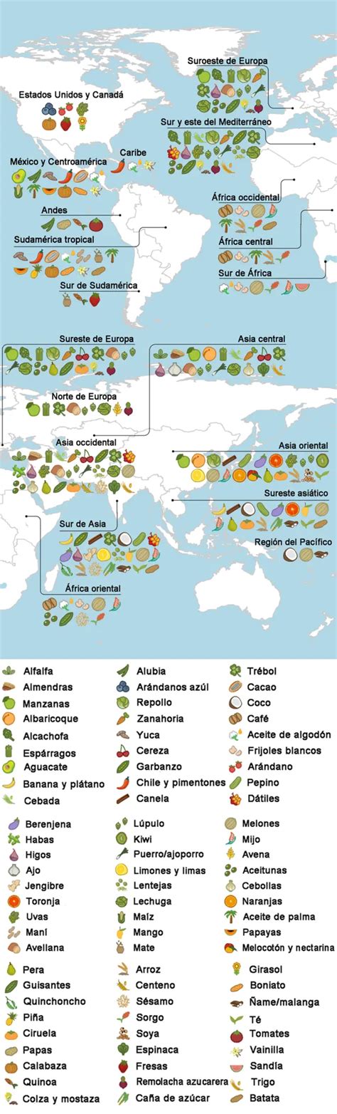 Mapa de origen de las legumbres