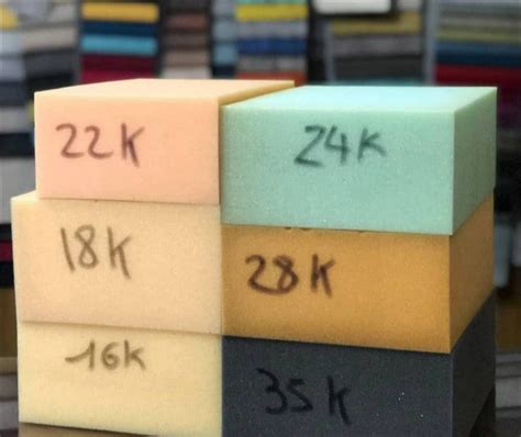 Comparativa de texturas y densidades entre espuma de poliuretano, pluma y látex
