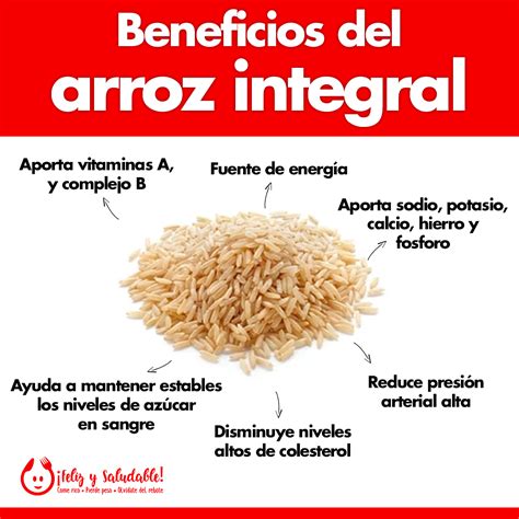 Infografía sobre los beneficios del arroz integral para la salud