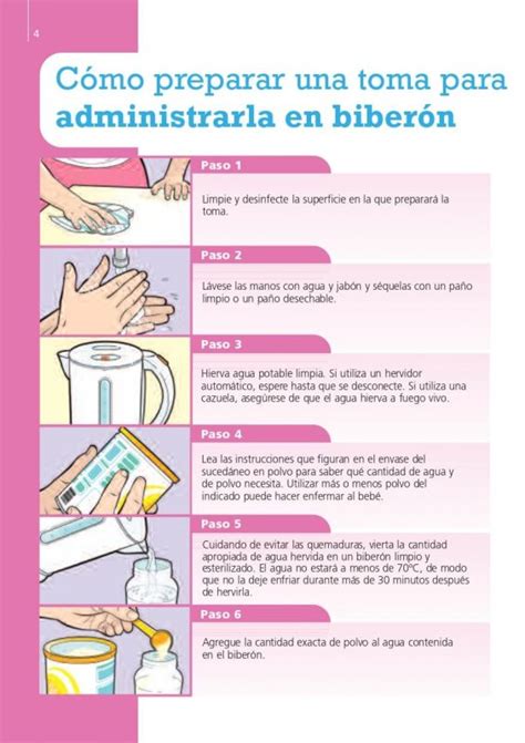 Pasos para la preparación segura de biberones de fórmula
