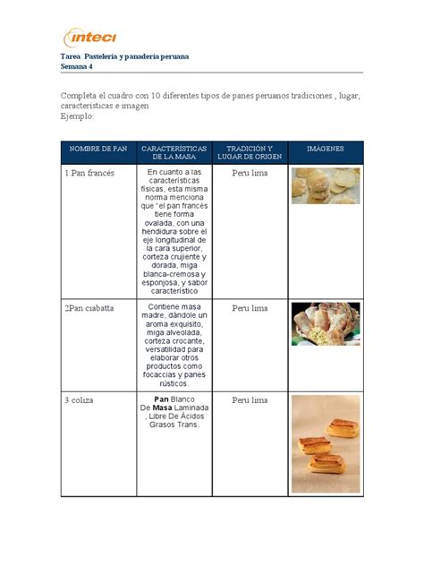 Cuadro comparativo de panes y sus ingredientes