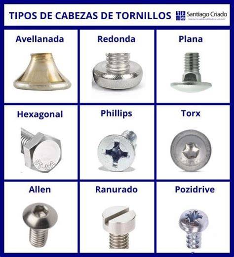 Comparativa de tornillos de cabeza de oblea y tornillos comunes