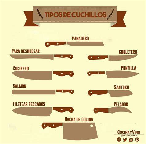 Diferentes tipos de cuchillos arrojadizos mejorados en RDR2