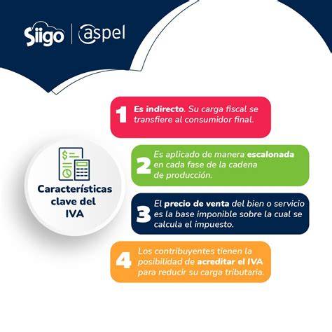 Infografía sobre los tiempos de envío y el IVA