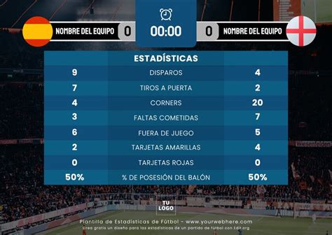 Estadísticas de rendimiento de un defensa en un partido de fútbol