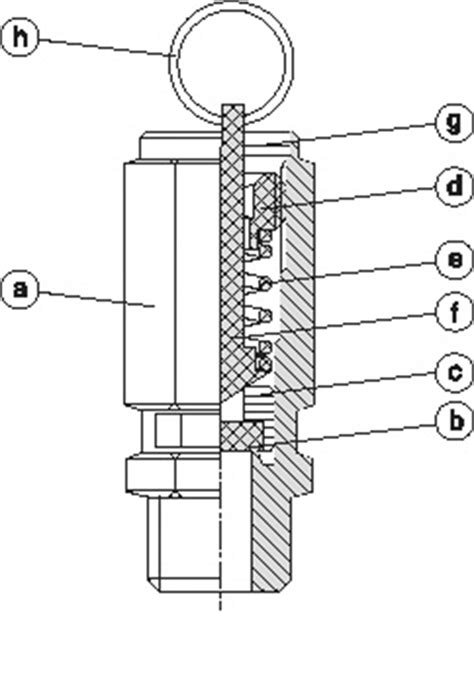 Diagrama de seguridad de una placa de cocina eléctrica