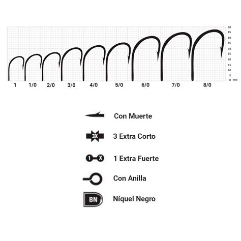 Anzuelo Mustad 2/0
