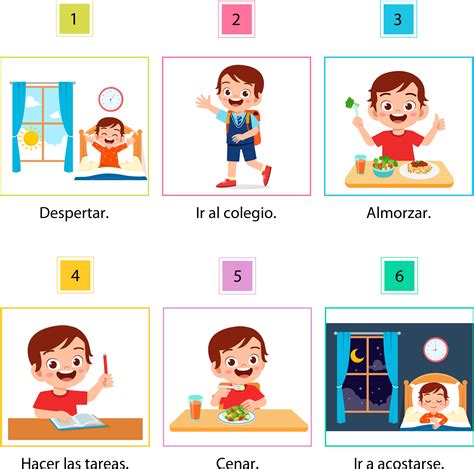 Gráfico comparativo que muestra la reducción de tics antes y después de la implementación de una dieta libre de gluten