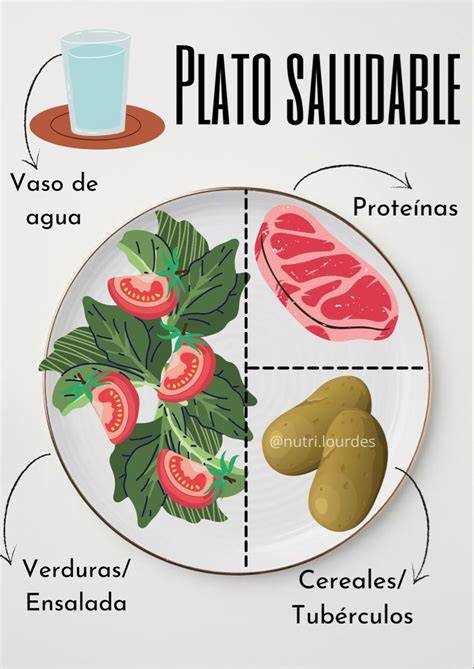 Plato con frituras y salchichas frente a un plato con alimentos saludables para niños
