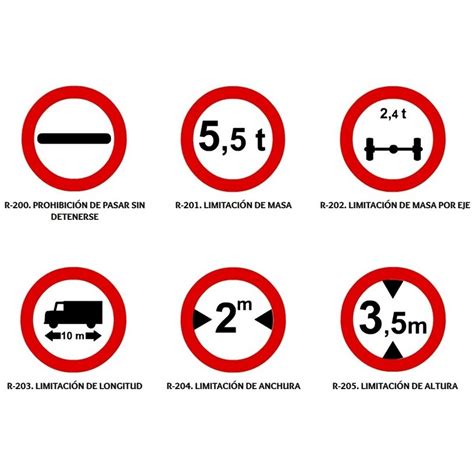 Señal de restricción de paso en vía pecuaria