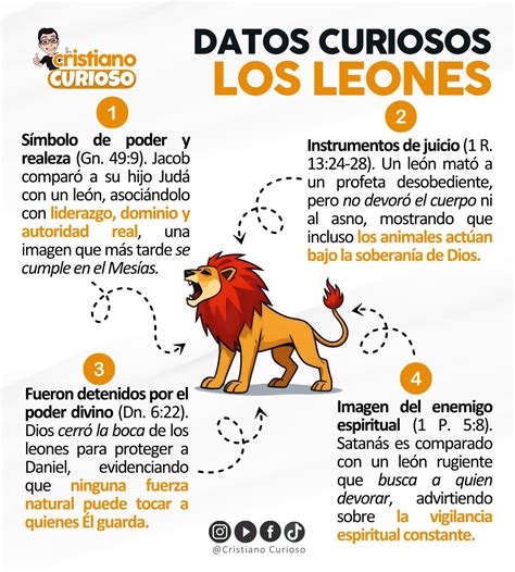 León rugiendo, símbolo de juicio divino