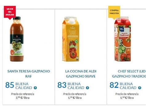 Selección de gazpachos envasados en un supermercado