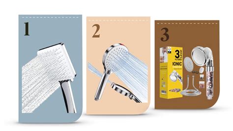 Tabla comparativa de características de diferentes alcachofas de ducha