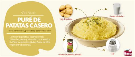 esquema de ingredientes para un puré de patatas casero perfecto