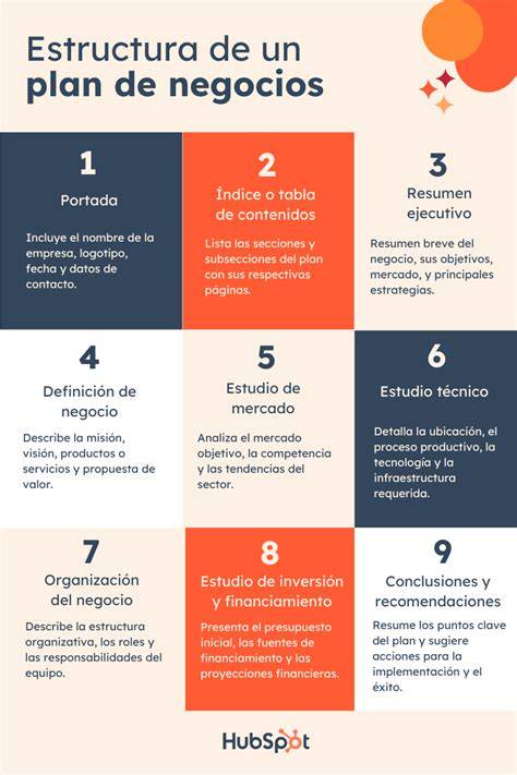 Ejemplo de estructura de un plan de negocio para panadería