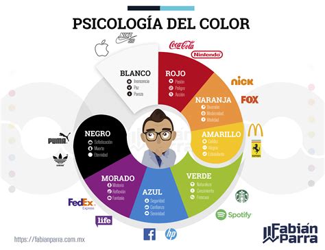 Psicología del color pastel