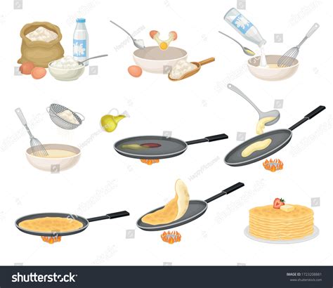 Proceso de cocción de crepes
