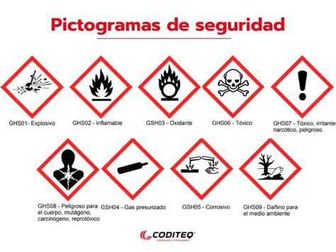 Pictograma Nutriscore y su significado
