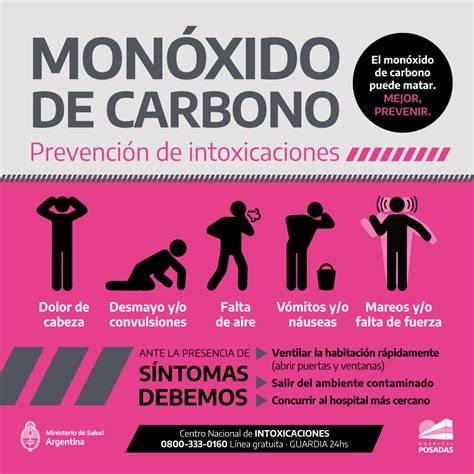Señales de advertencia de intoxicación por monóxido de carbono