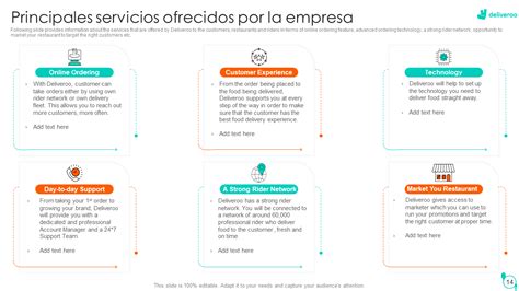 Infografía de los principales servicios ofrecidos por el Hotel Torre del Bosque Pasto