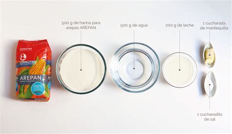 Ingredientes para hacer arepas